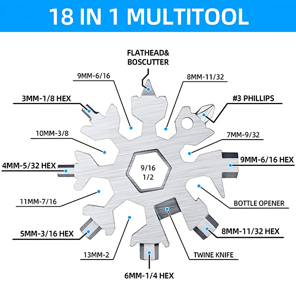 M2ULTIFLAKE