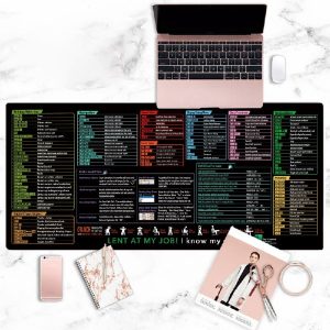 Bureau-onderlegger met sneltoetsen | SMARTIPAD